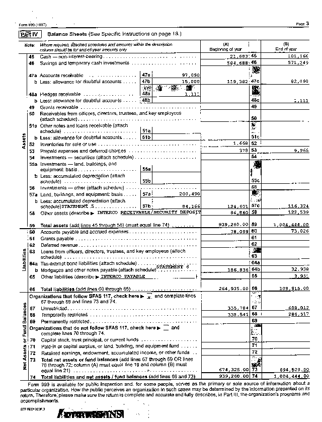 HOPE WW 1997 Tax Return, Page 3