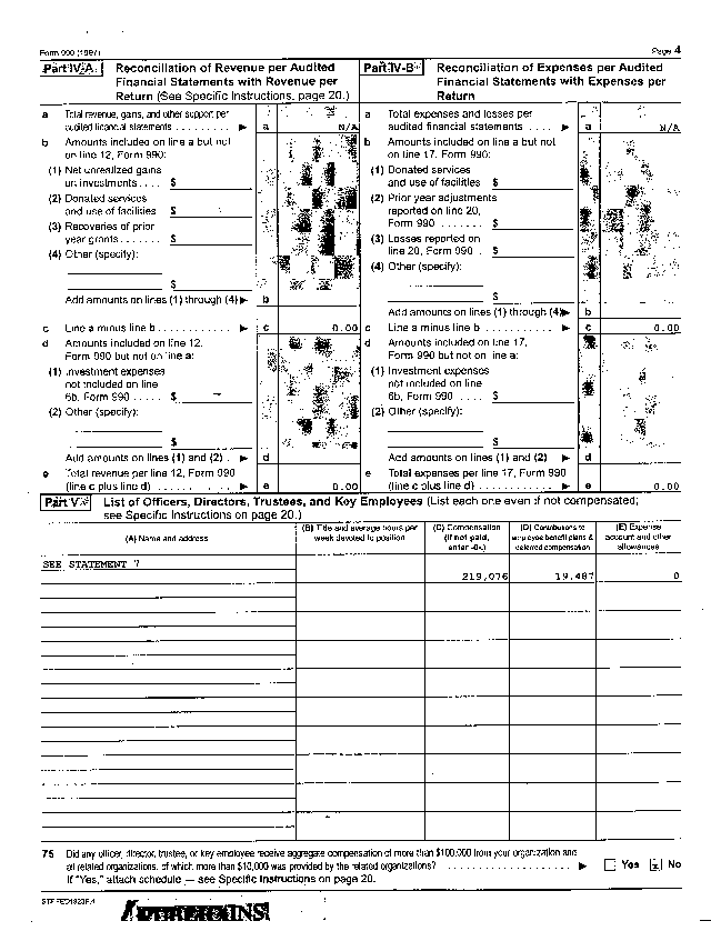 HOPE WW 1997 Tax Return, Page 4