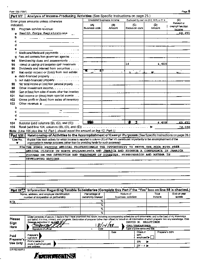 HOPE WW 1997 Tax Return, Page 6