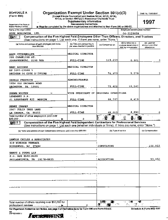HOPE WW 1997 Tax Return, Schedule A, Page 1