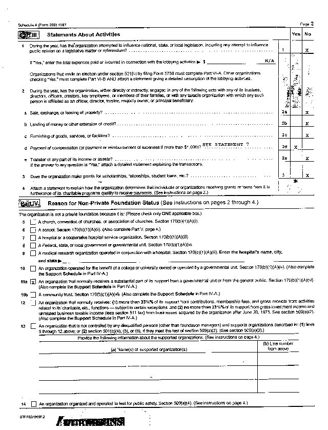 HOPE WW 1997 Tax Return, Schedule A, Page 2