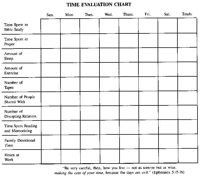 Accountability Sheet